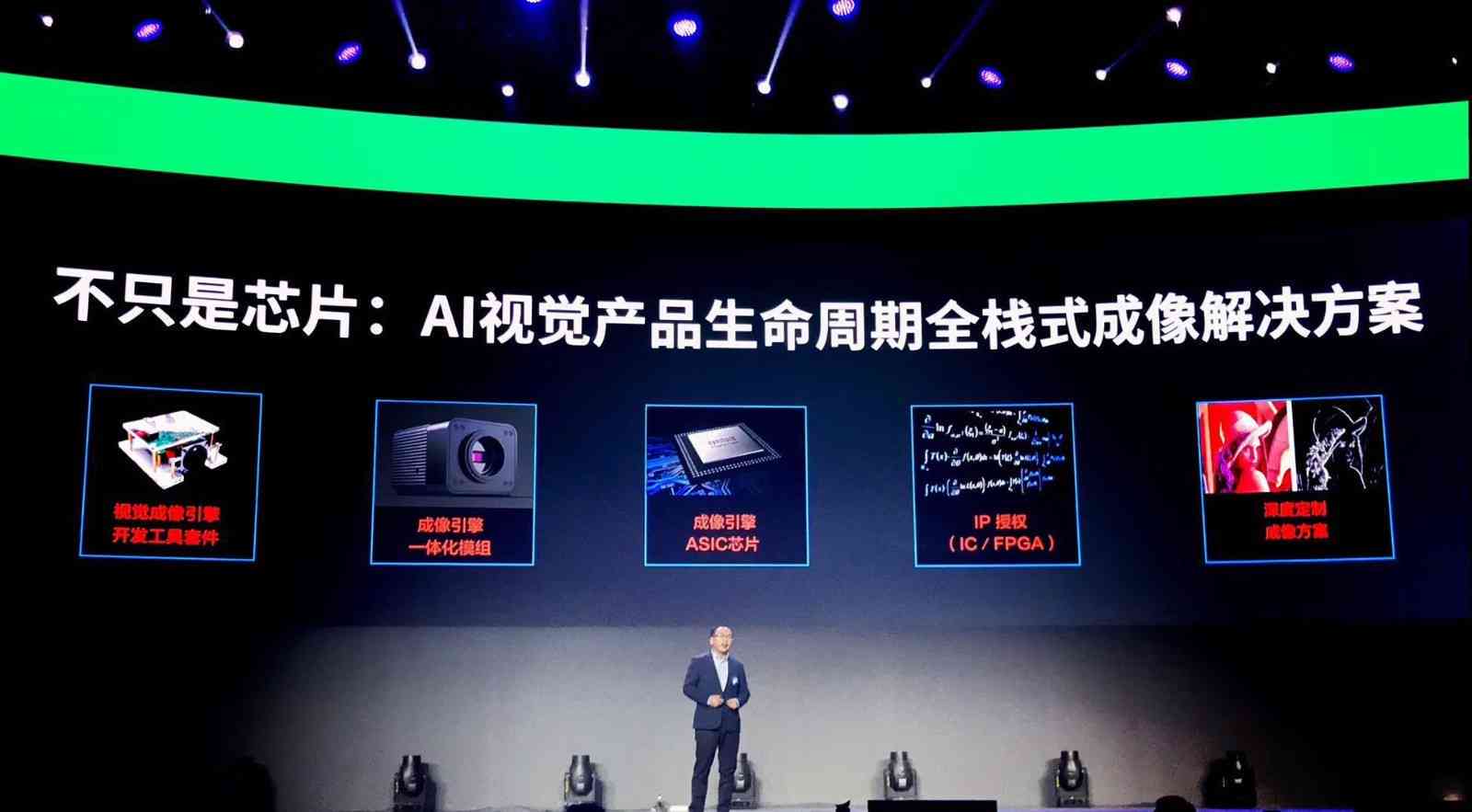 AI影像技术在医疗、安防、娱乐等多领域的应用与突破