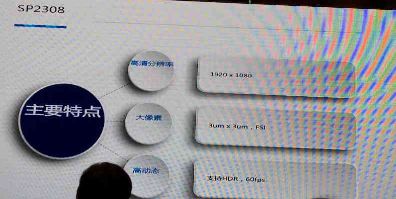 AI影像技术在医疗、安防、娱乐等多领域的应用与突破