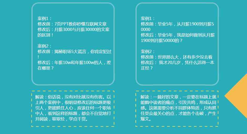 影视剪辑文案什么AI可以写出来：与标题文案撰写指南
