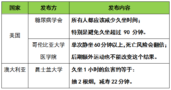 'AI辅助作业与传统手动作业：哪个更高效与准确？'