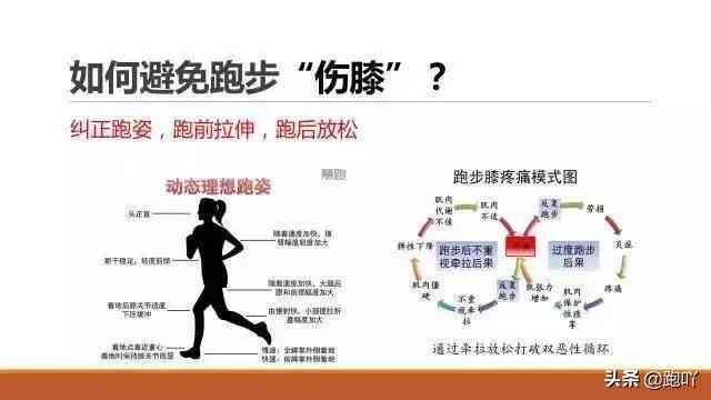 'AI辅助作业与传统手动作业：哪个更高效与准确？'