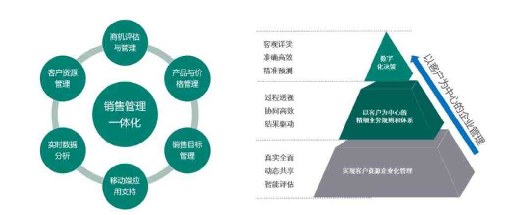 AI疫设计文案