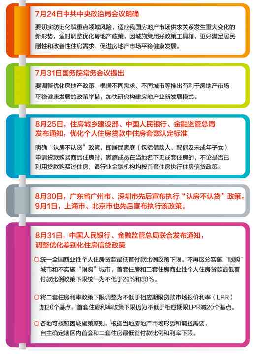 智能文案优化与改写工具：全面解决内容创作与搜索引擎优化需求
