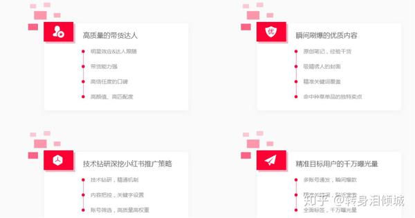 小红书文章限流后如何有效恢复？全面攻略助您重拾流量与影响力