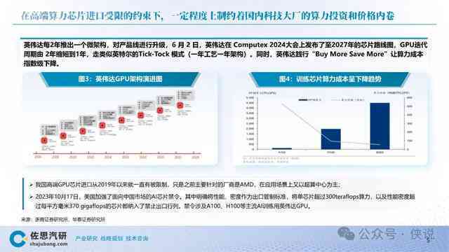 2024年医学影像AI产品市场趋势与商机洞察报告：技术进步与行业应用深度解析