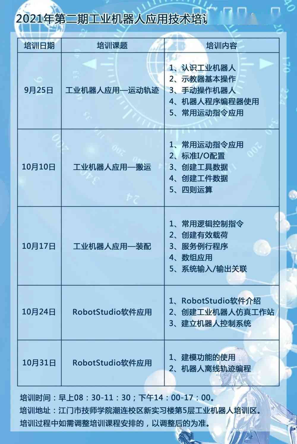2021 AI 编程脚本精选：智能技术实践与应用