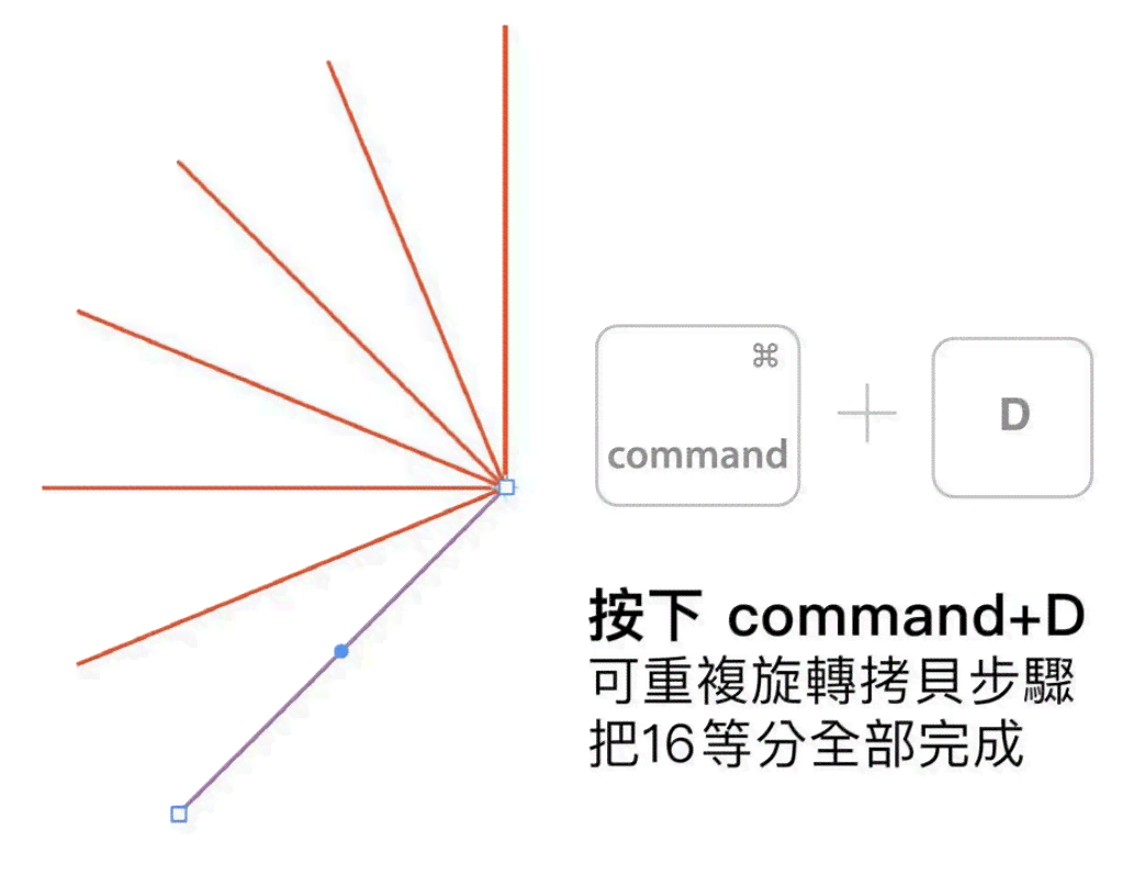 AI绘图技巧：如何为图片添加完美脚线及常见问题解析