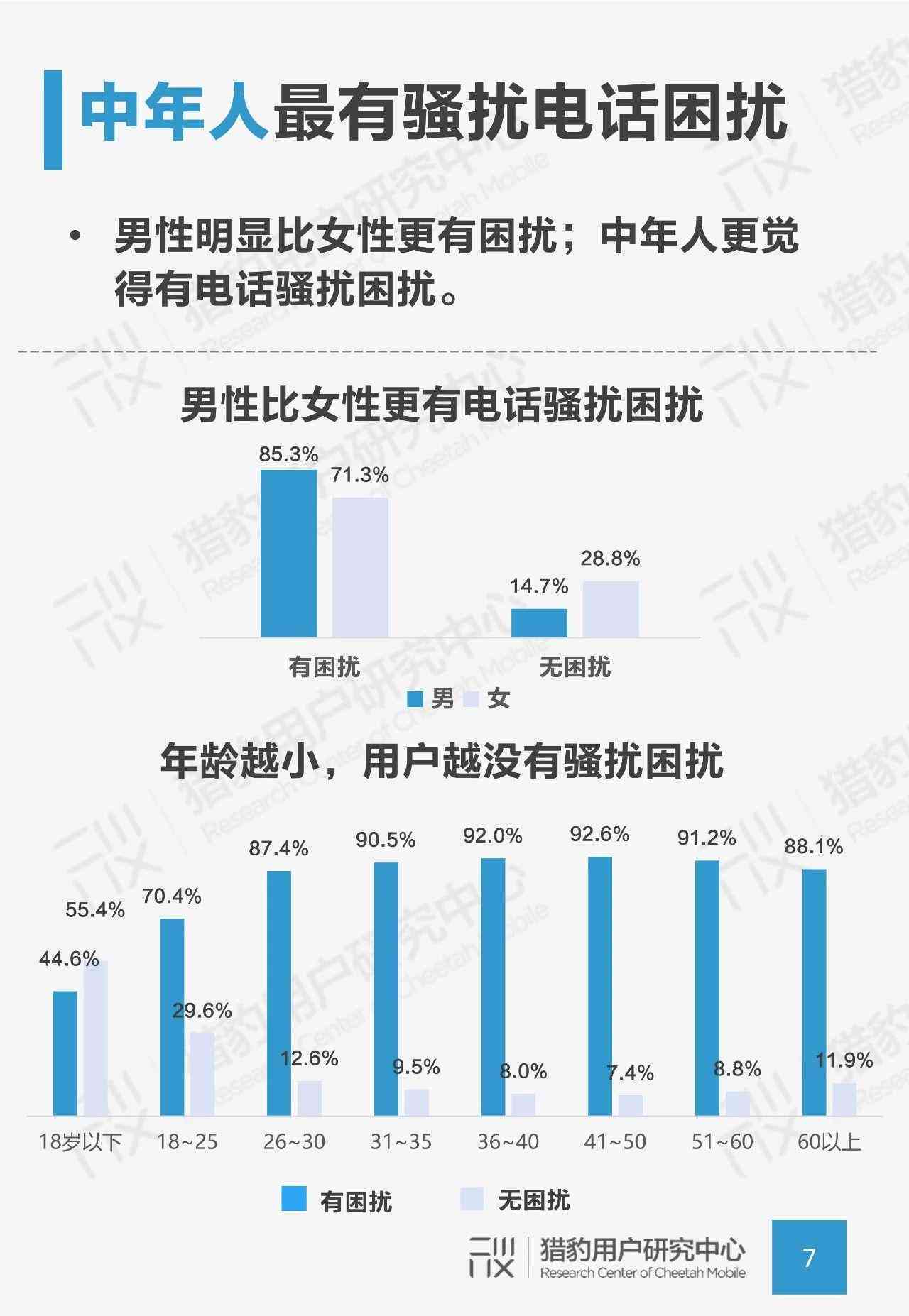 智能AI调研报告生成工具：一键解决市场调研、数据分析与报告撰写全流程