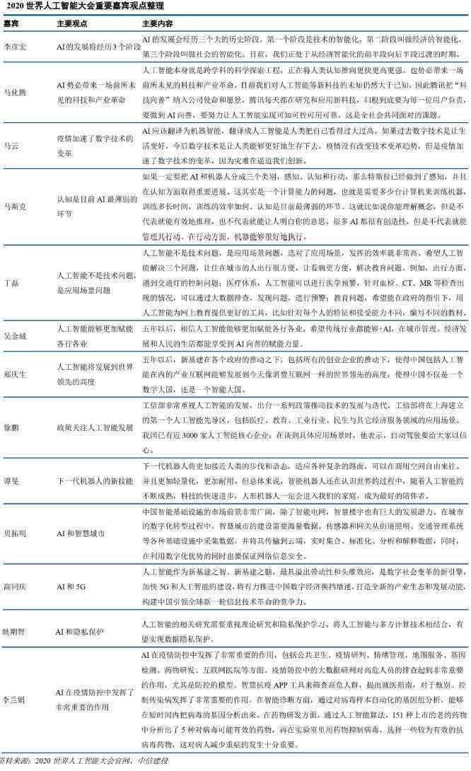 全面盘点：最新AI人工智能脚本软件一览及功能特点解析