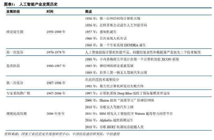 全面盘点：最新AI人工智能脚本软件一览及功能特点解析