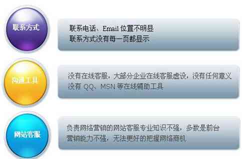 全方位攻略：如何撰写高吸引力餐饮文案及提升影响力