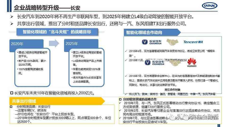 深度剖析：宝马AI赋能下的公关文案创新策略与实践