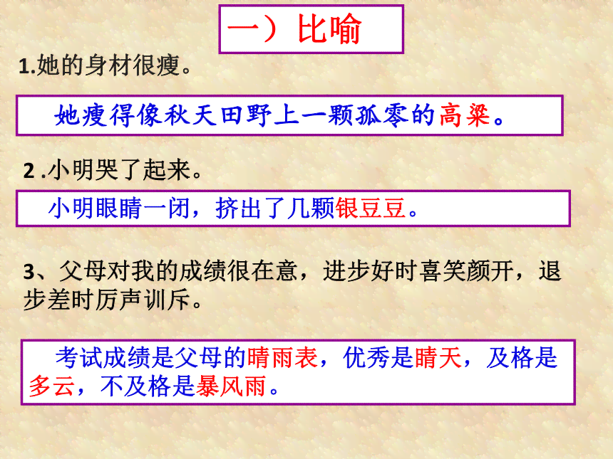 全方位攻略：如何写出满分作文，提升写作技巧与表达能力