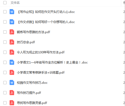 全方位攻略：如何写出满分作文，提升写作技巧与表达能力