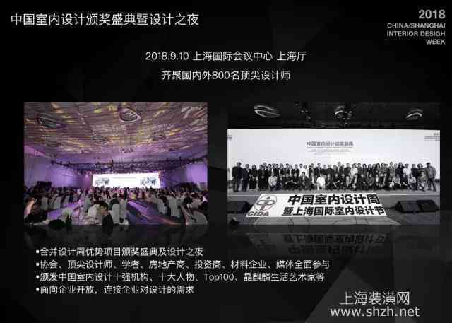 创新室内设计：创意文案策划与风格融合指南