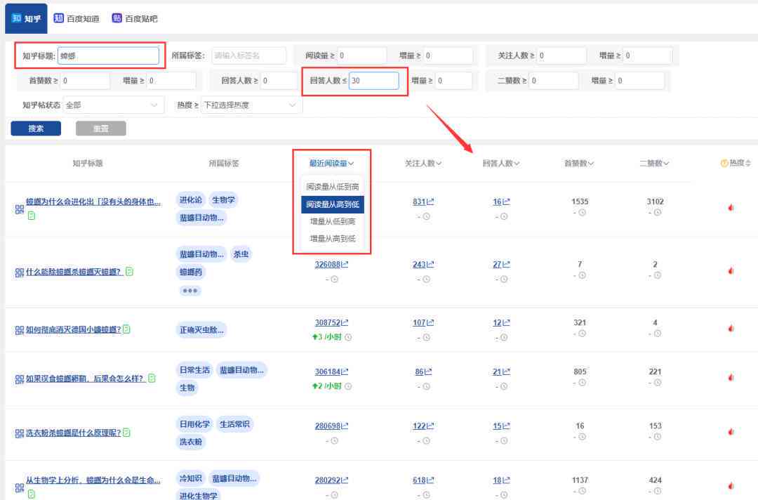 AI文案生成：全方位解决关键词优化、内容创意与搜索引擎排名提升问题