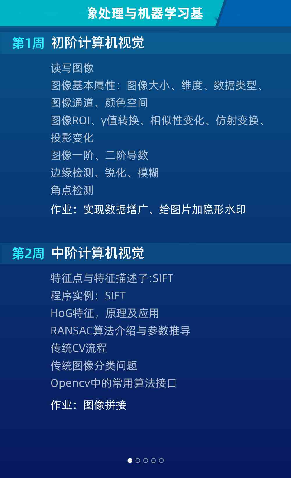 ai工程师介绍：职责、薪资、工作地点及必备课程一览