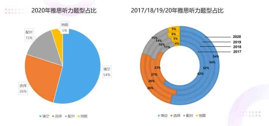 深度解析：文案AI含义、网络流行说法及常见应用场景全方位解读