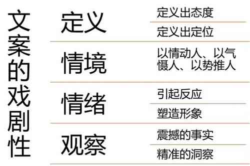 '探索爱情文案的内涵与魅力：解析其深层含义与情感表达'