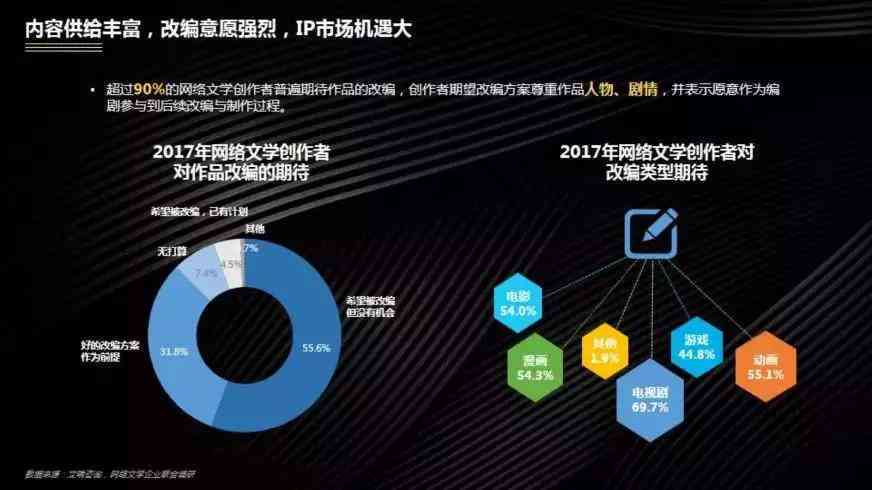 ai写作工具的应用场景是什么：多样化场景深度解析