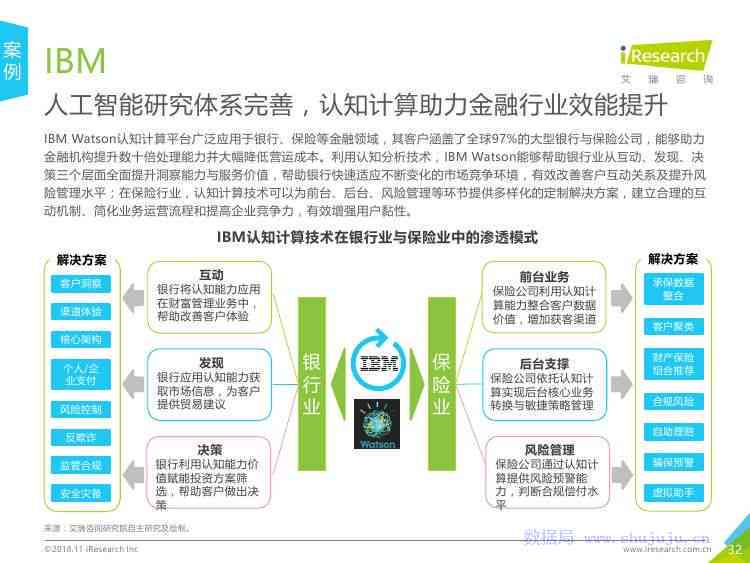 人工智能写作助手在各领域应用场景的全面解析