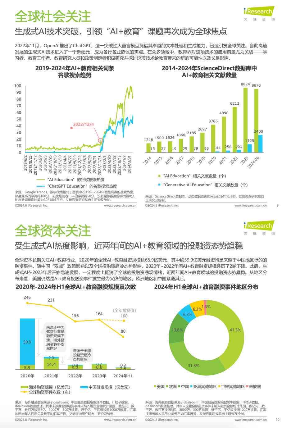 2024年瑞咨询AI行业深度报告：教育、基础数据服务与内容生成全景解析