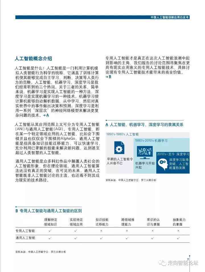 AI写作的含义、应用范围及优势：深入解析人工智能写作的全方位解读