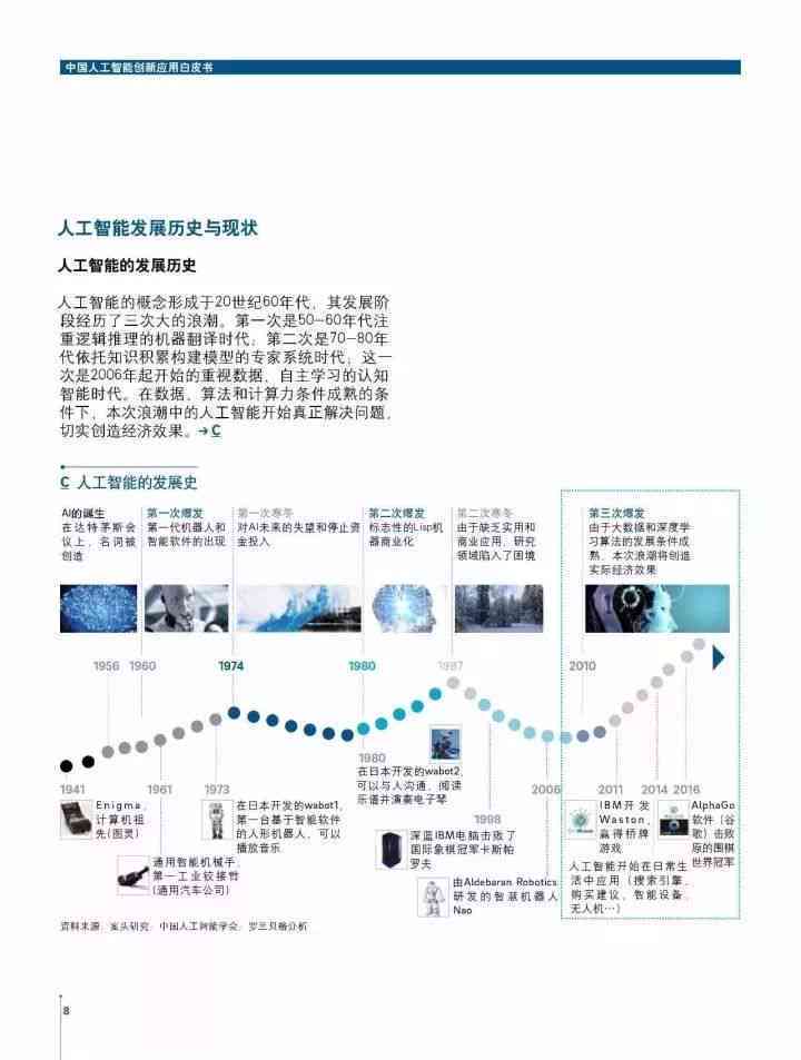 AI写作的含义、应用范围及优势：深入解析人工智能写作的全方位解读