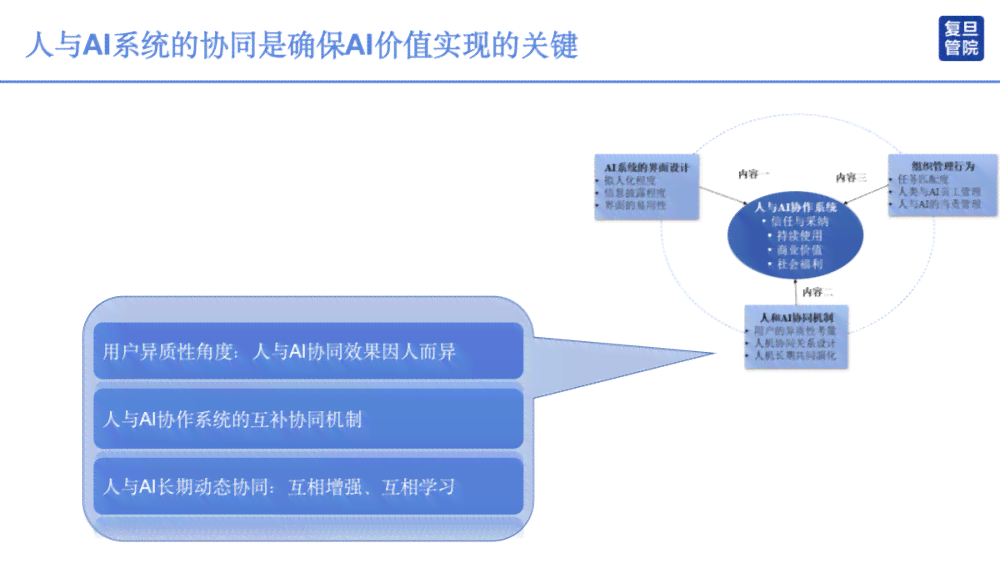 AI可以取代人类进行艺术创作吗：探讨其可能性与原因