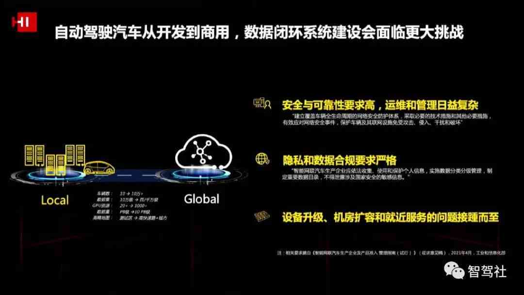 智能AI文案生成器：打造高效创意内容解决方案