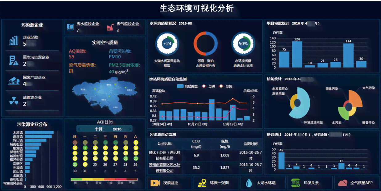 AI创作家的应用场景是什么：详解其在不同领域的具体应用