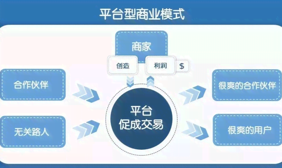情感文案变现全攻略：从创作技巧到盈利模式，揭秘全方位变现路径