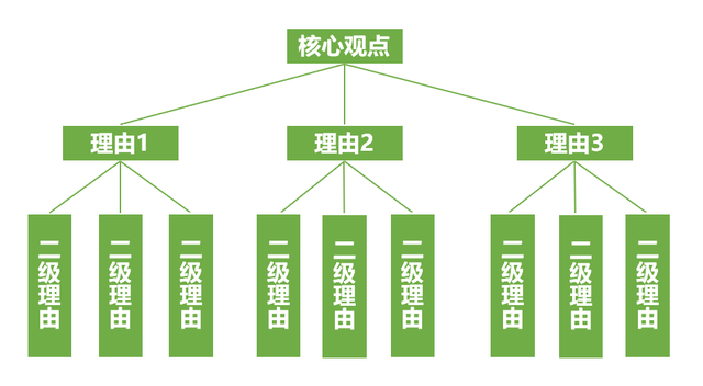 情感文案变现全攻略：从创作技巧到盈利模式，揭秘全方位变现路径