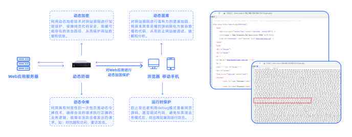 AI辅助编程指南：从入门到精通，全面掌握电脑脚本自动化的实现与优化教程