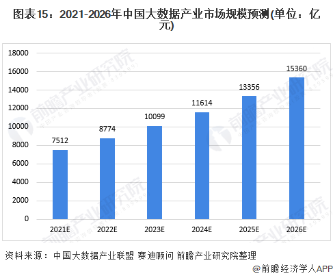 深度解析AI产业现状与发展趋势：全方位AI产业数据报告指南