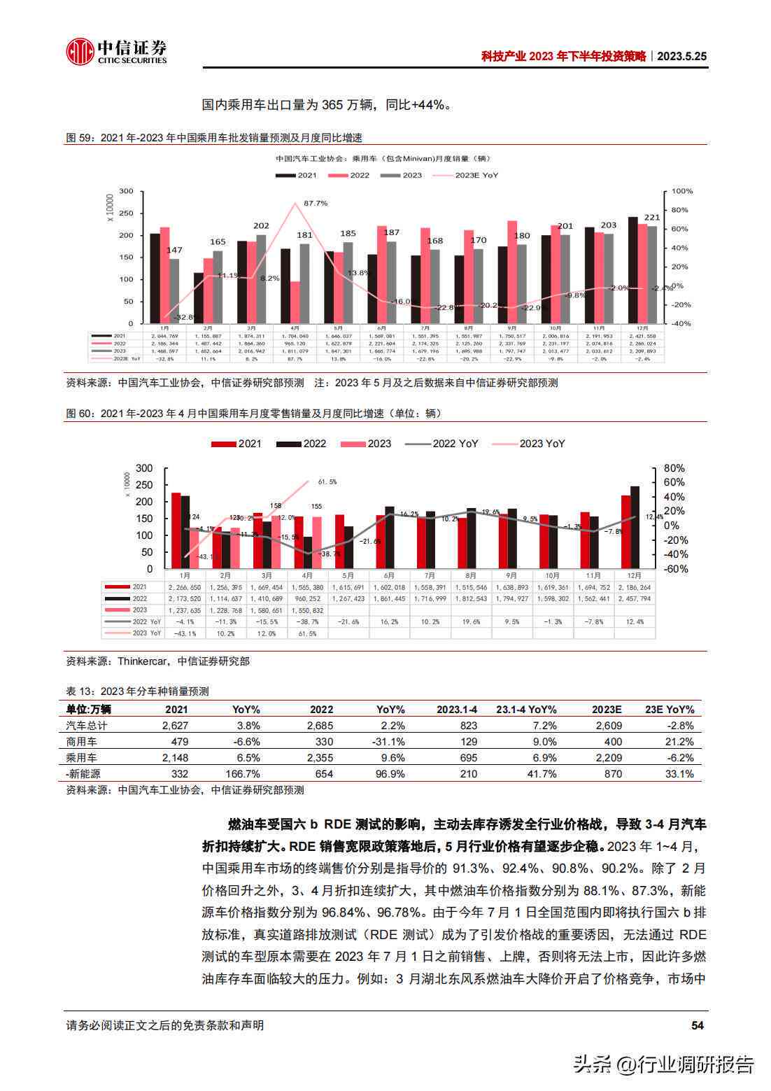 ai产业数据报告是什么：解读报告内容与工作意义