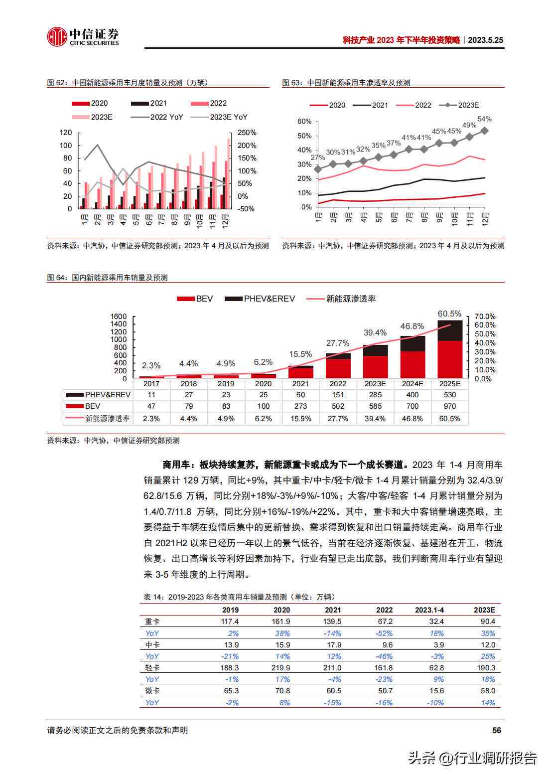 ai产业数据报告是什么：解读报告内容与工作意义