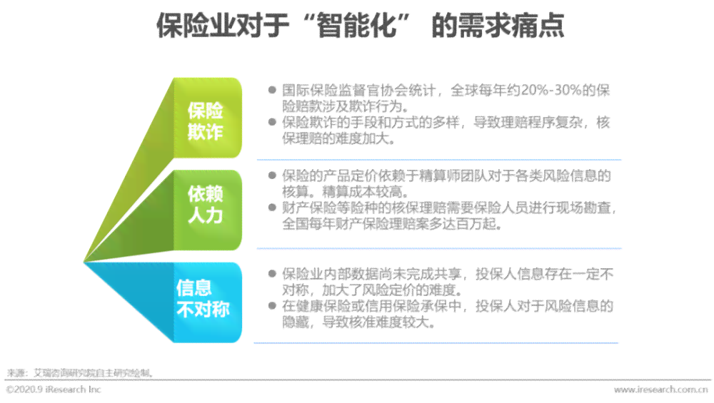 中国AI行业发展现状与趋势分析报告：聚技术创新与市场应用