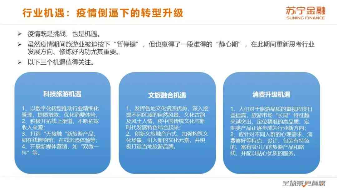 飞猪平台专属定制：个性化旅行方案制作
