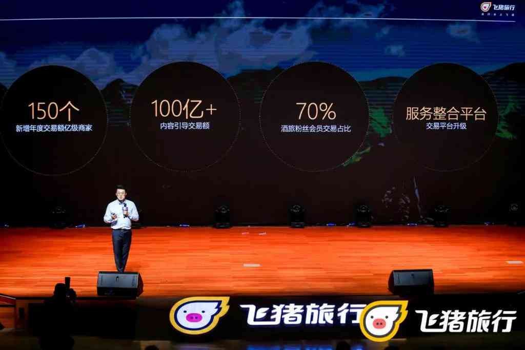 飞猪平台专属定制：个性化旅行方案制作