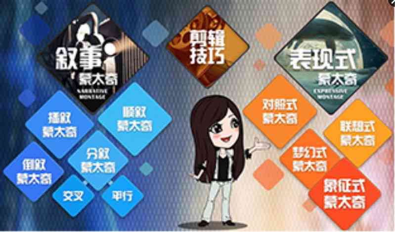 闪闪工作室作品：介绍、简介、揭秘闪闪是谁及DMS精选