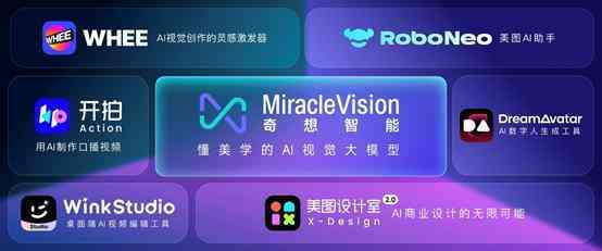 全面对比：各大AI创作工具哪家强？为你打造完美照片的极指南