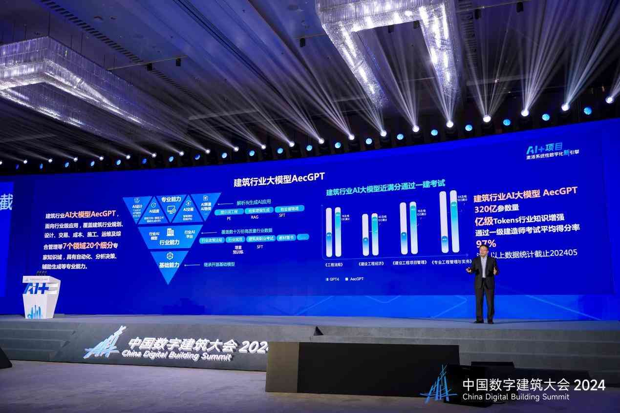 智能AI创作引擎：一站式内容生成与创意孵化平台