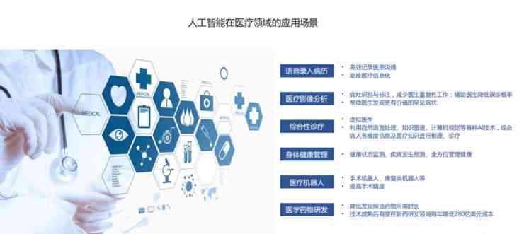 AI智能写作助手：全面助力文章创作与内容优化，解决多种写作需求