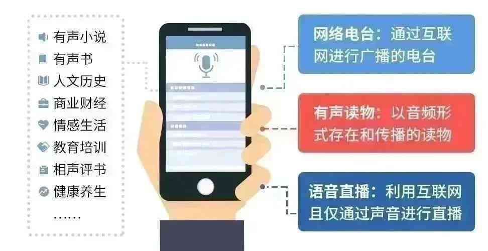 抖音视频文案配音全攻略：从制作到技巧，全方位解决配音难题