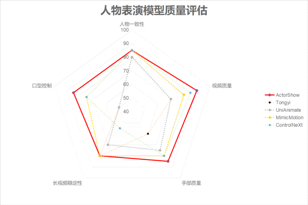 AI剧本台词生成工具：一键创作个性化对白与对话，全面覆剧本编写需求