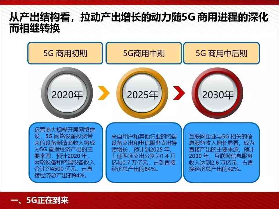 乐普医疗AI创新：全面解析人工智能在医疗领域的应用与进展