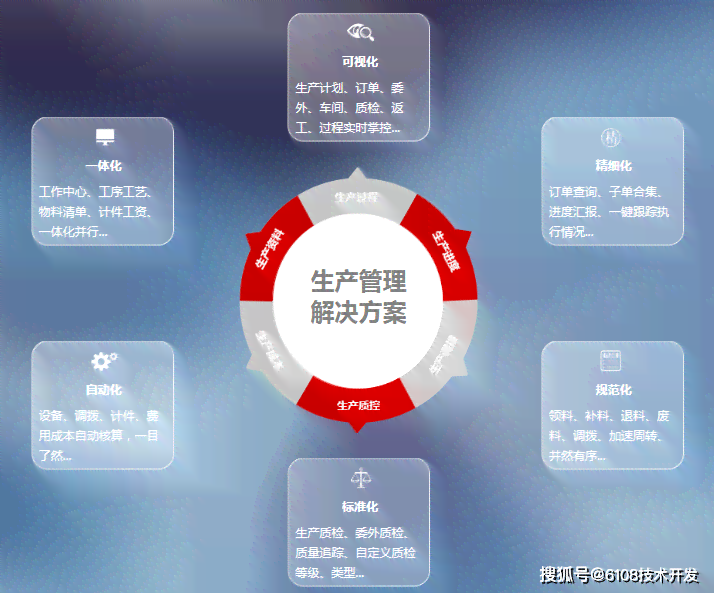 乐普智能医疗：官网、公司信息、公众号、设备一览及联系电话