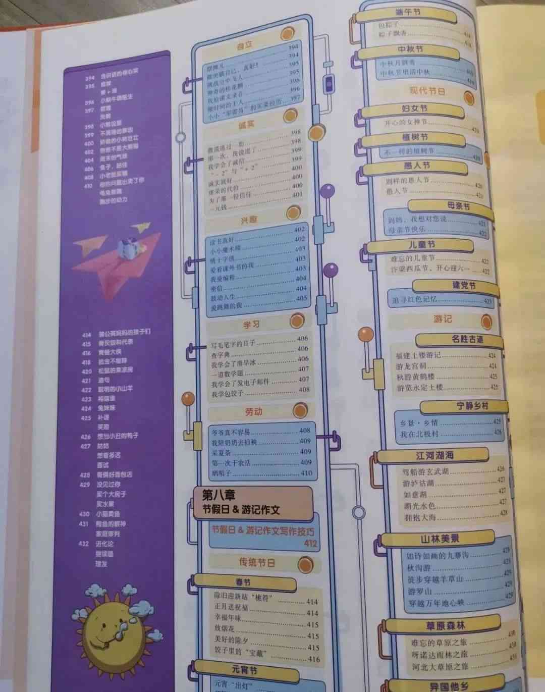 万能作文助手：全面覆作文写作需求，一键解决各类写作难题