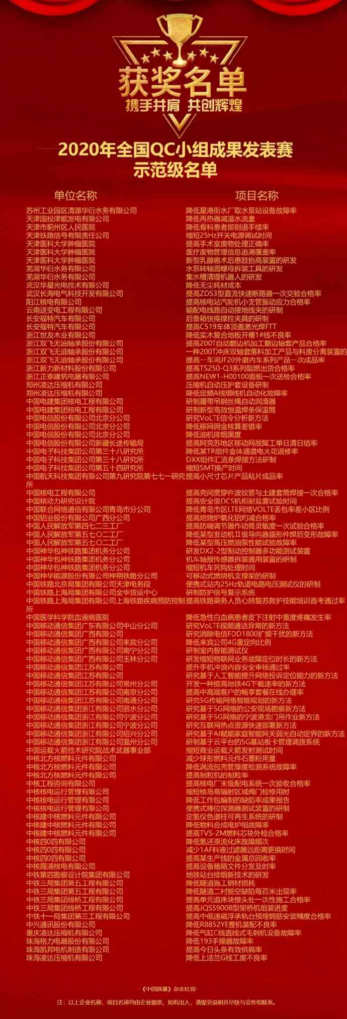 智能AI设计服务，专业接单定制解决方案